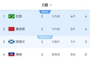 阿尔及利亚vs奥地利直播_阿尔及利亚vs奥地利现场直播_阿尔及利亚vs奥地利比赛回放