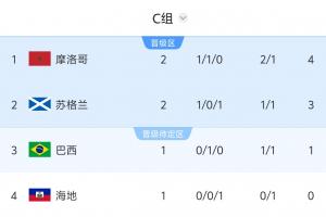 葡萄牙直播_葡萄牙直播免费高清_葡萄牙视频无插件在线观看
