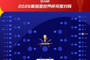 世界杯直播_世界杯直播高清入口无插件在线看视频赛事_世界杯直播平台