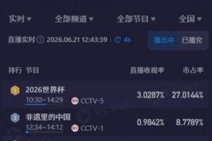 巴拿马vs克罗地亚直播_巴拿马vs克罗地亚免费在线直播_巴拿马vs克罗地亚视频直播