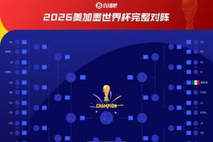 捷克vs墨西哥直播_捷克vs墨西哥免费在线直播_捷克vs墨西哥超清在线直播