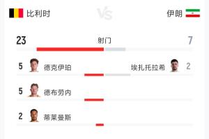 阿尔及利亚vs奥地利直播_阿尔及利亚vs奥地利在线观看_阿尔及利亚vs奥地利现场直播