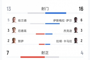 克罗地亚vs加纳直播_克罗地亚vs加纳比赛直播_克罗地亚vs加纳高清比赛直播
