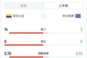 约旦vs阿根廷直播_约旦vs阿根廷世界杯直播_约旦vs阿根廷精彩集锦回放