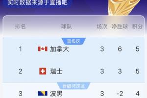 劲球直播-足球赛事直播-篮球赛事直播-NBA|CBA|英超直播