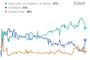 蜘蛛直播-免费无插件直播在线观看_蜘蛛直播nba免费高清现场直播