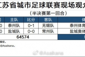 2026世界杯直播入口_足球直播免费观看_NBA高清直播