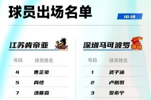 深圳VS江苏大名单:贺希宁庞峥麟在列 王浩然复出